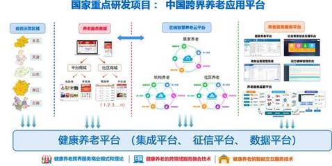 軟件工程專業(yè)詳解 課程設(shè)置、就業(yè)前景與發(fā)展趨勢(shì)——聚焦基礎(chǔ)軟件開(kāi)發(fā)